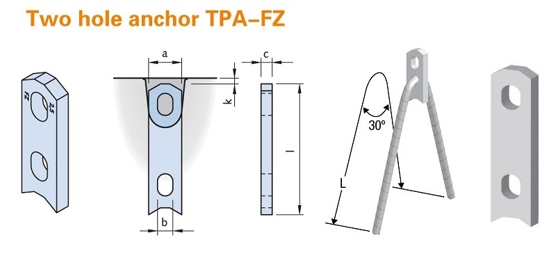 Precast Two Hole Anchors - Hot Dipped Galvanised or Mill Finish